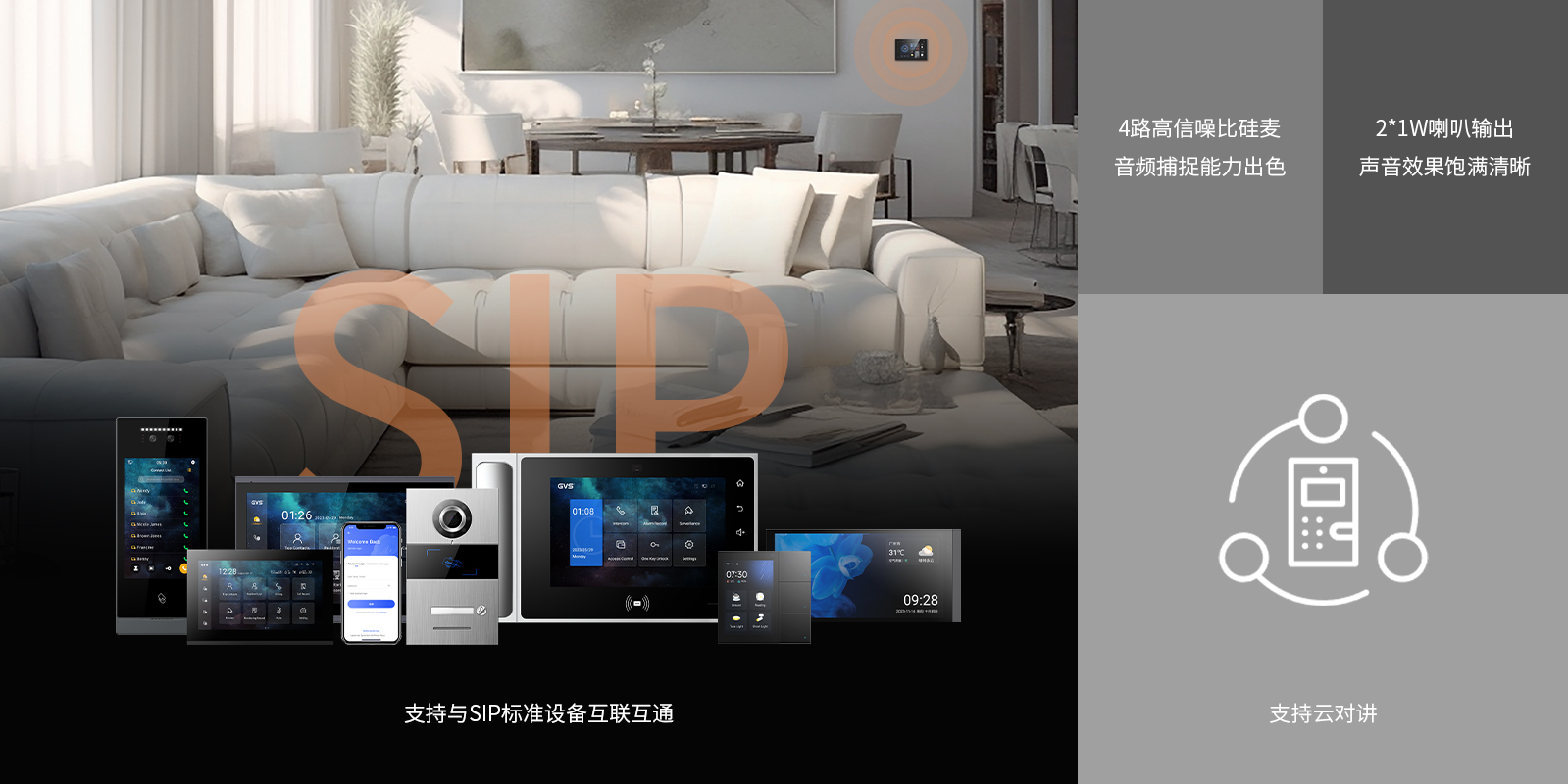 SIP可視對講，視遠聲清